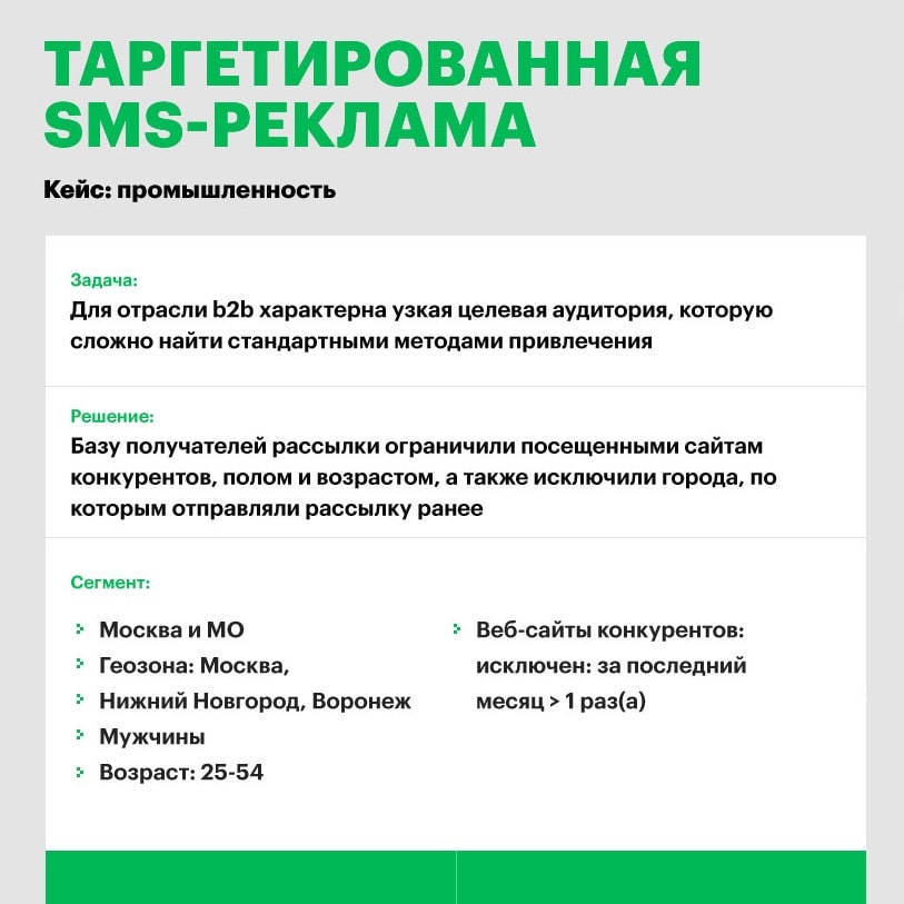 СМС рассылка Мегафон, г. Нижний Новгород